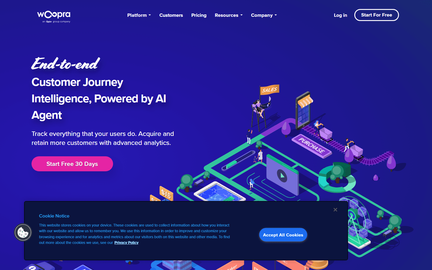 Woopra Product Analytics